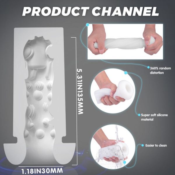 product channel